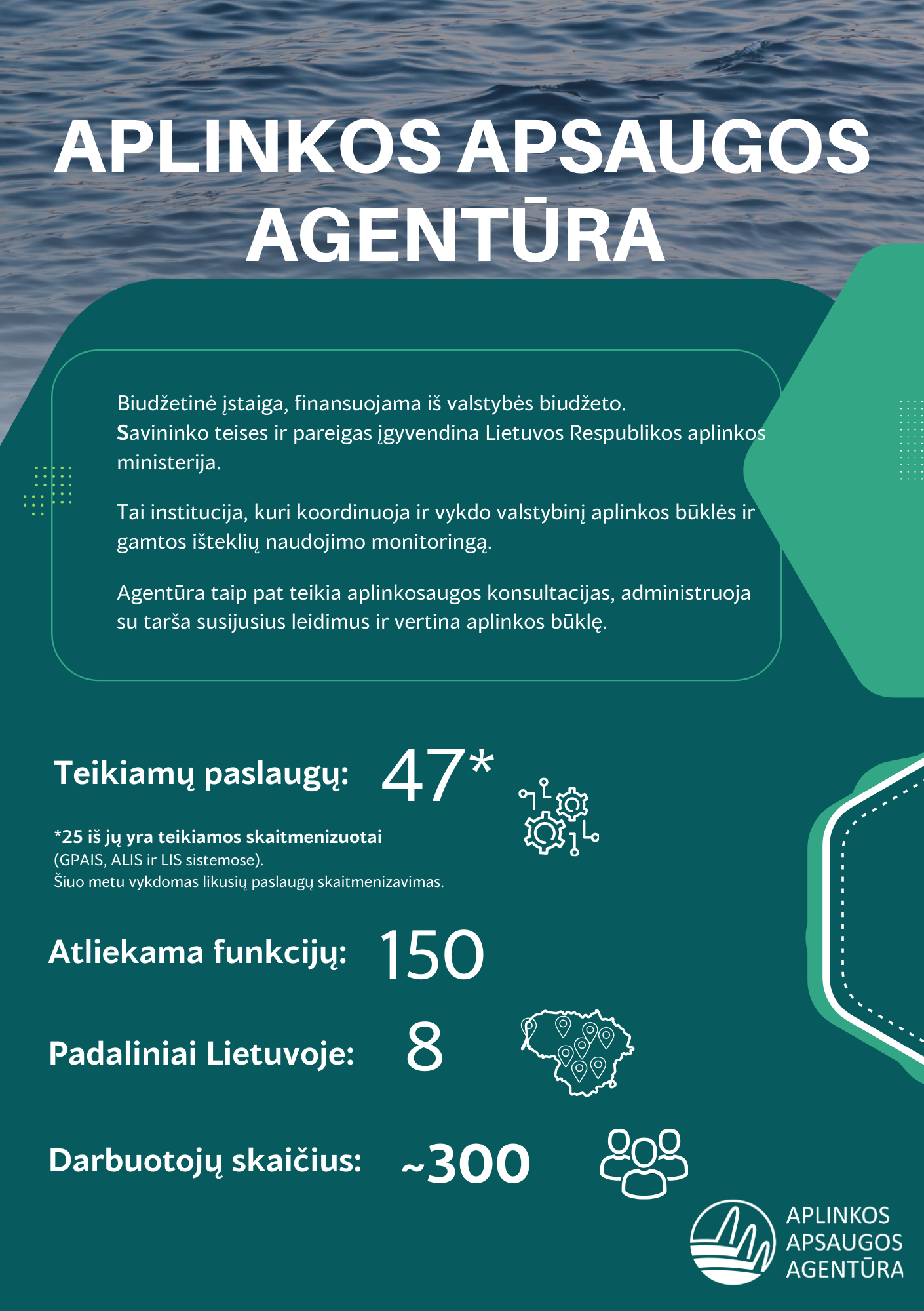 APLINKOS APSAUGOS AGENTŪRA (2).png