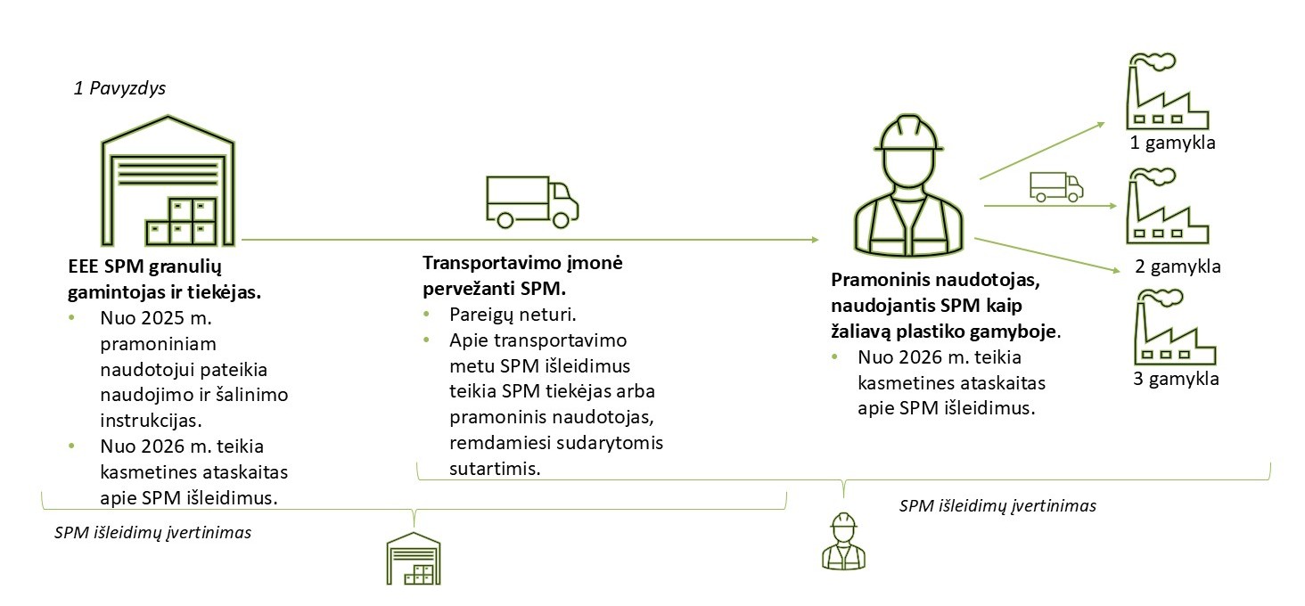 pav. 5.jpg